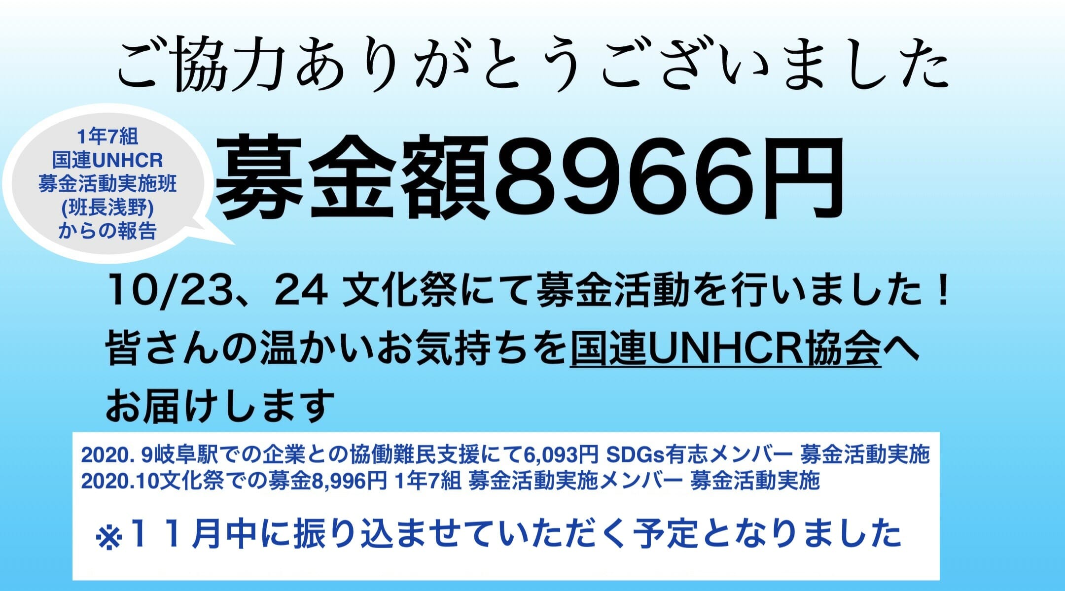 戦争や紛争で苦しむ人々のために募金活動を行いました コロナで分断が進む世界のために文化祭でできることを 名古屋経済大学 市邨高等学校 市邨中学校